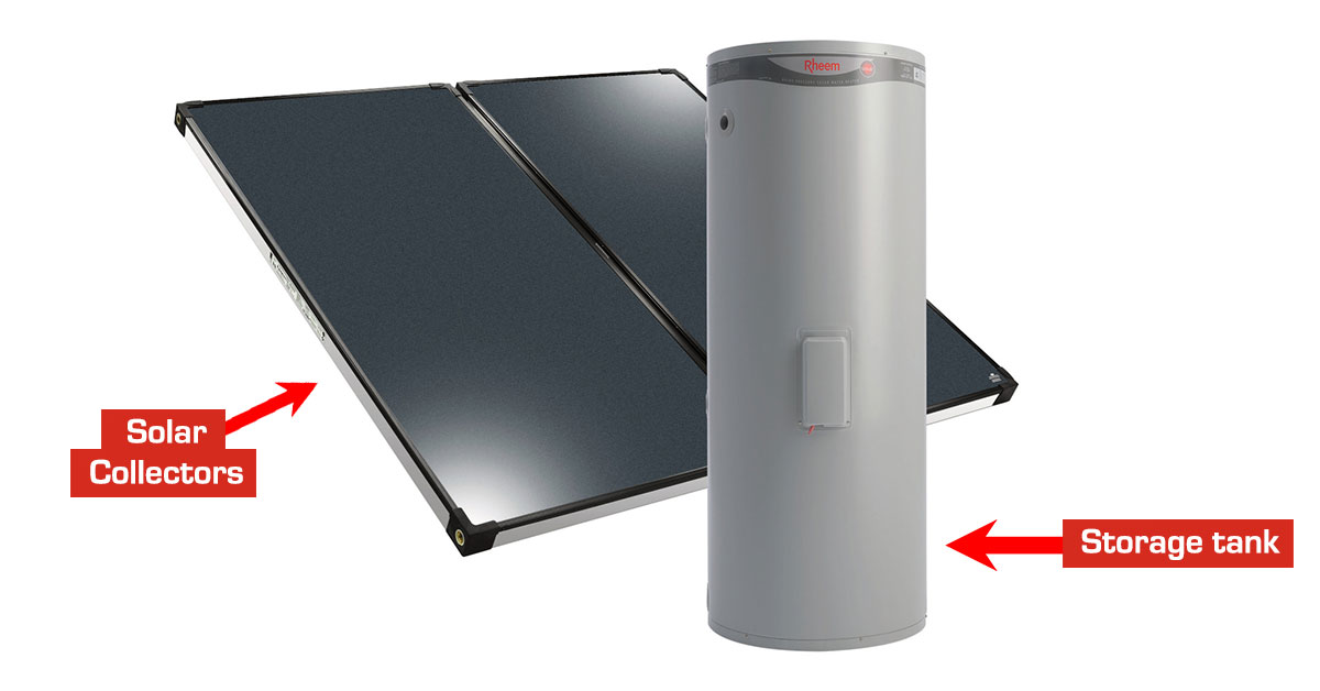 Solar hot water: How does it work and how much could you save? | How do solar hot water systems work and details on savings